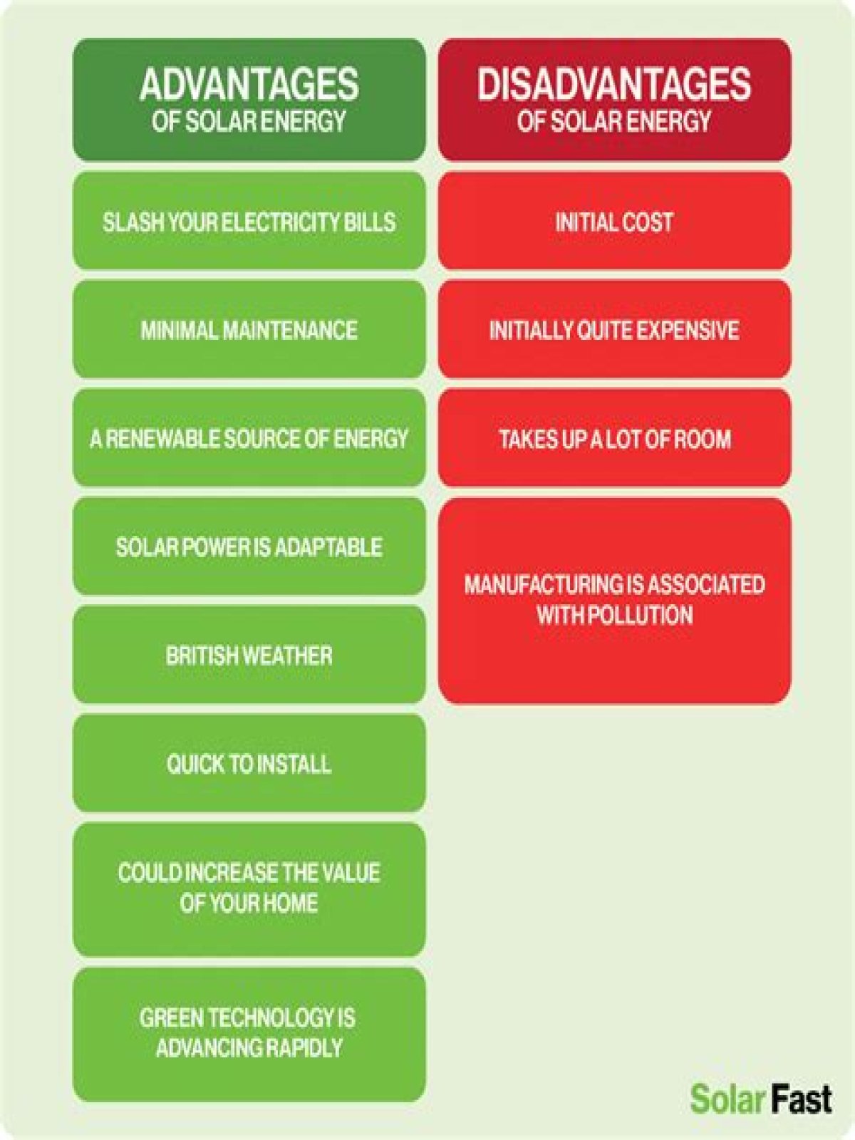 advantage and disadvantage of oil