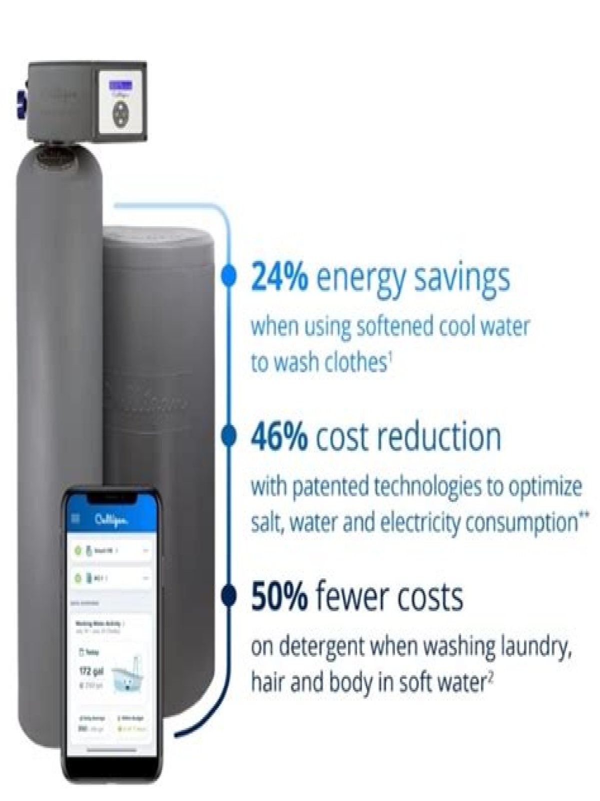 Can a Culligan Water Softener be used with no power?