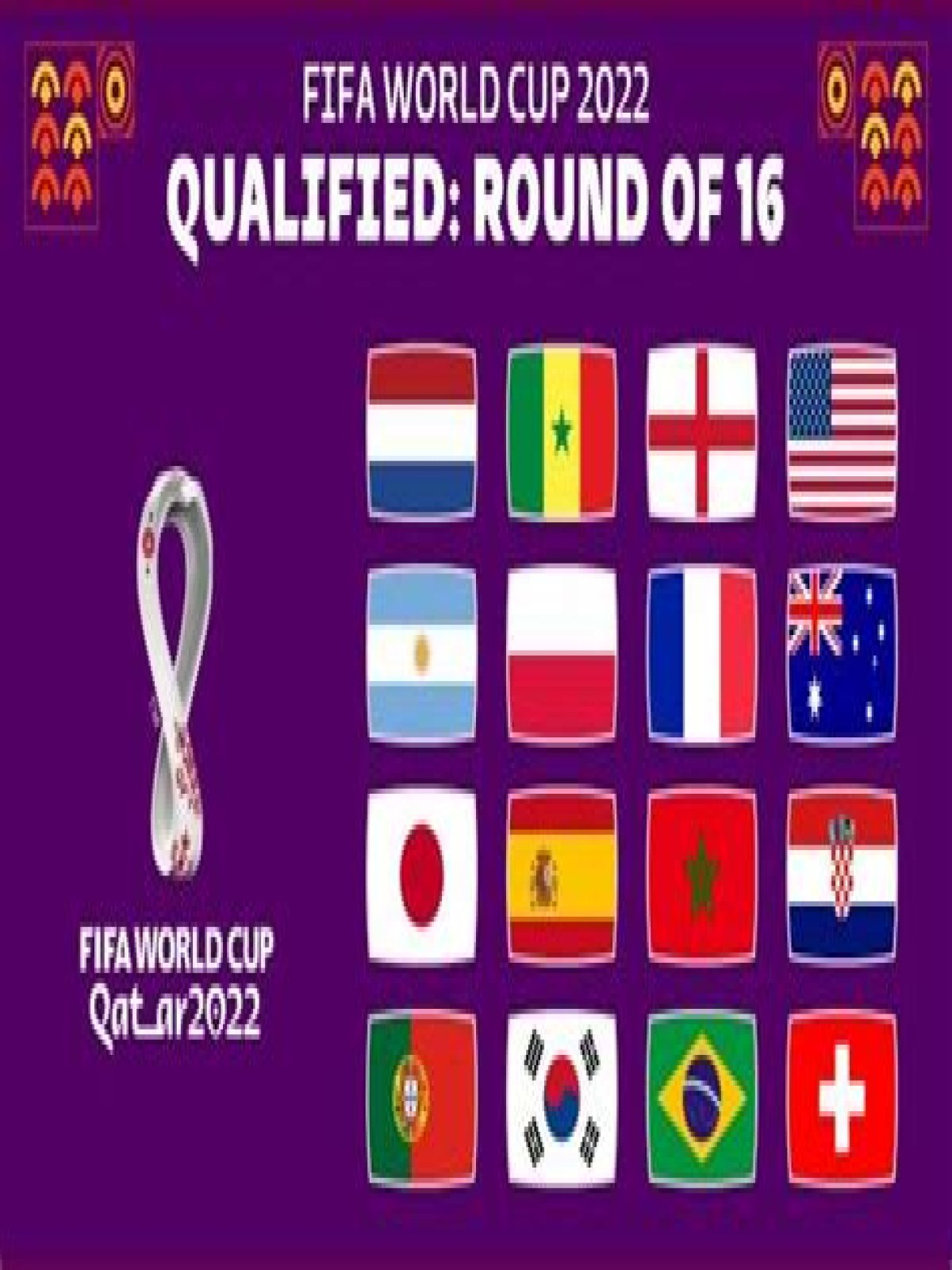 Did Qatar qualify for the World Cup?