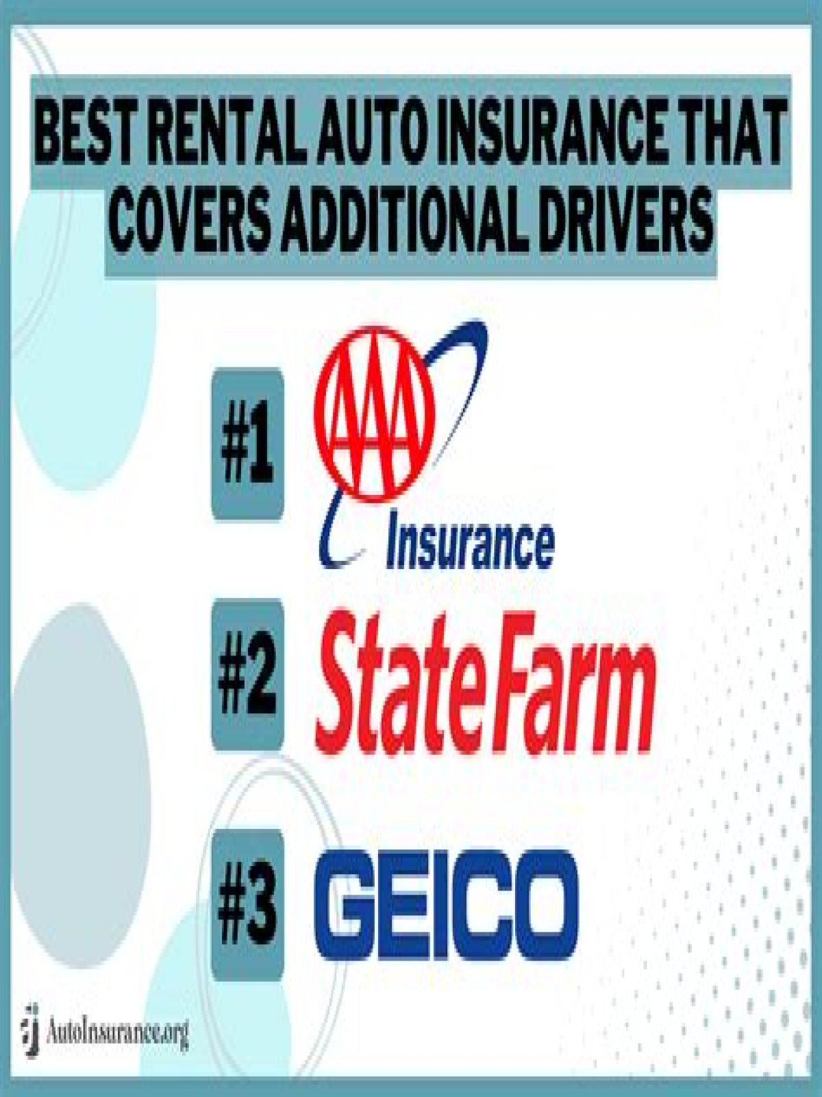 Does Discover card cover auto rental insurance?