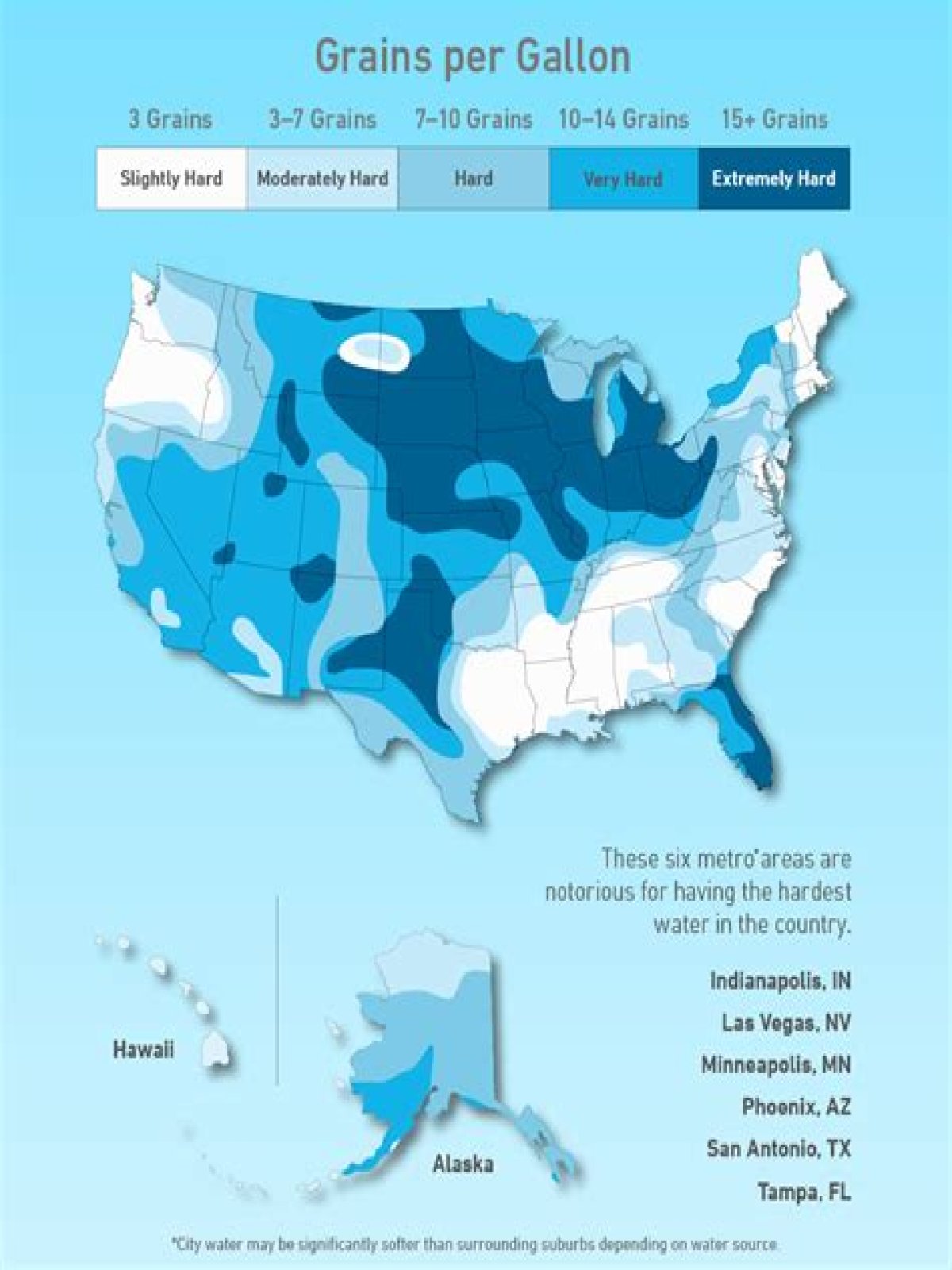 Does Indiana have hard water?