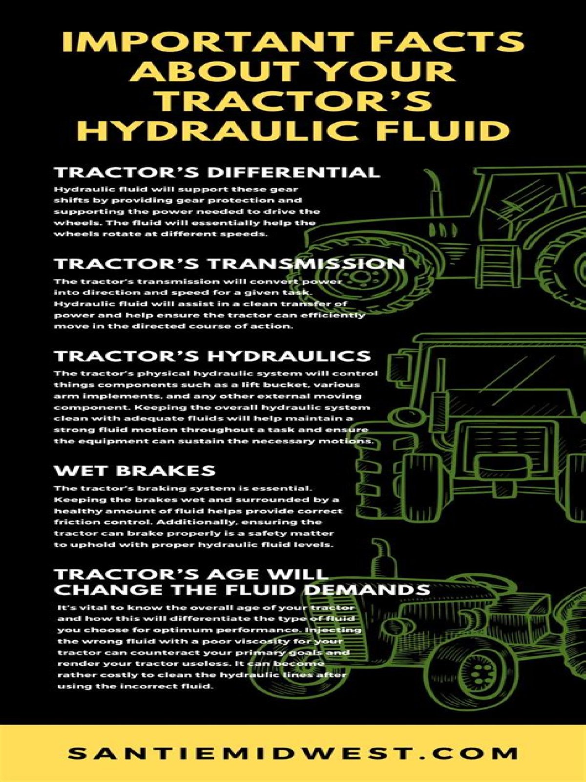 How big do return hoses need to be for hydraulic system?