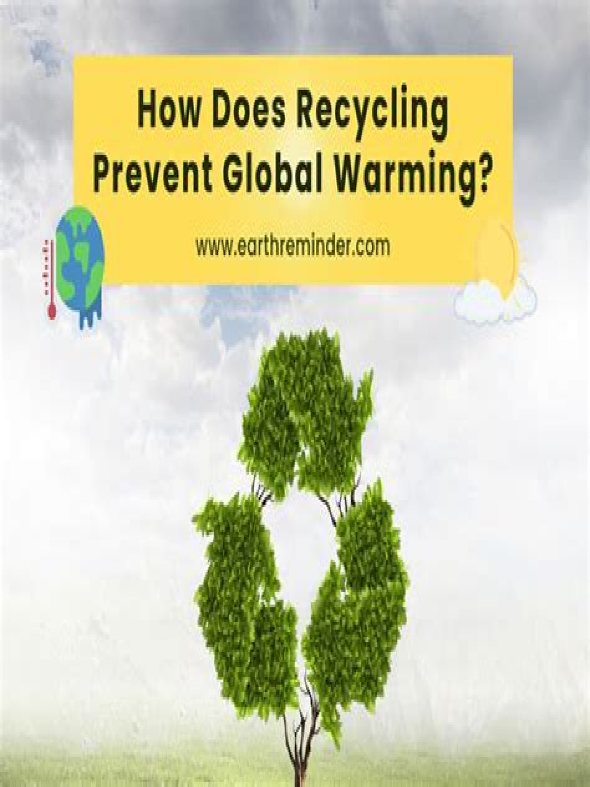 how does reducing water waste help global warming
