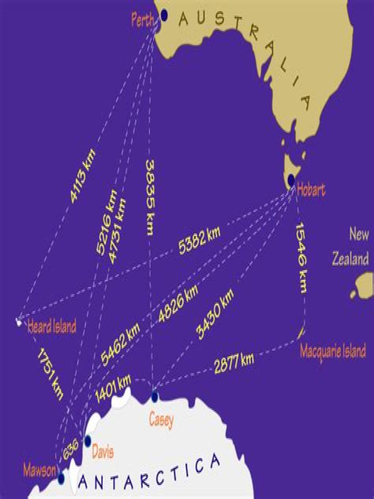 how far from australia to antarctica
