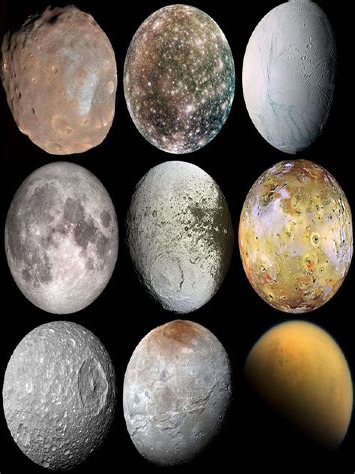 how is a planet different from a moon