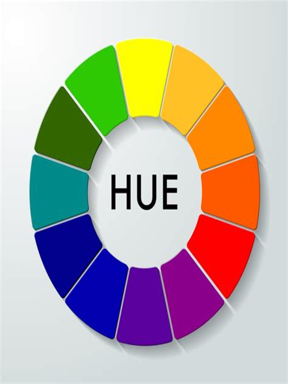 Is Hue a color?