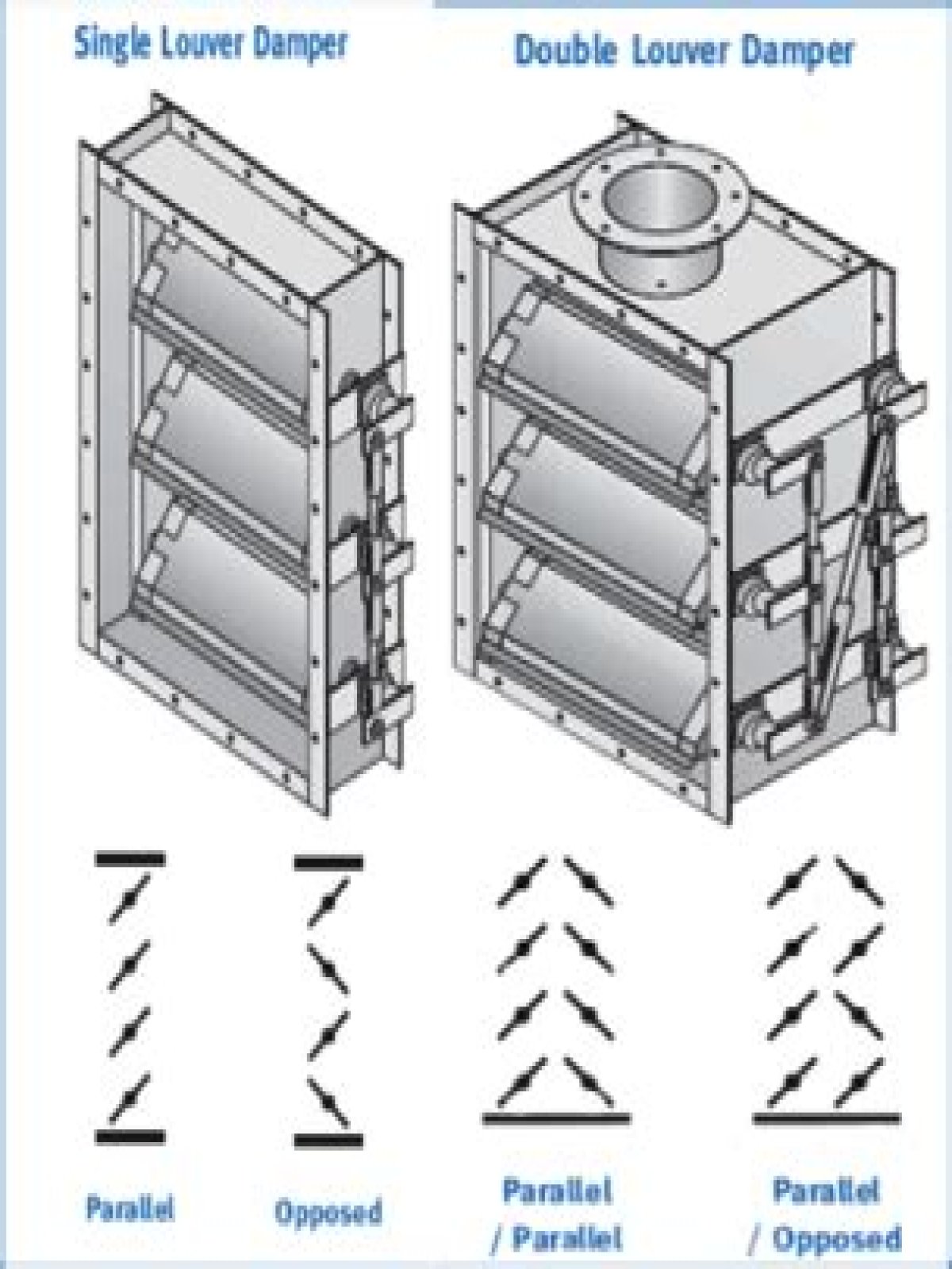 louver damper