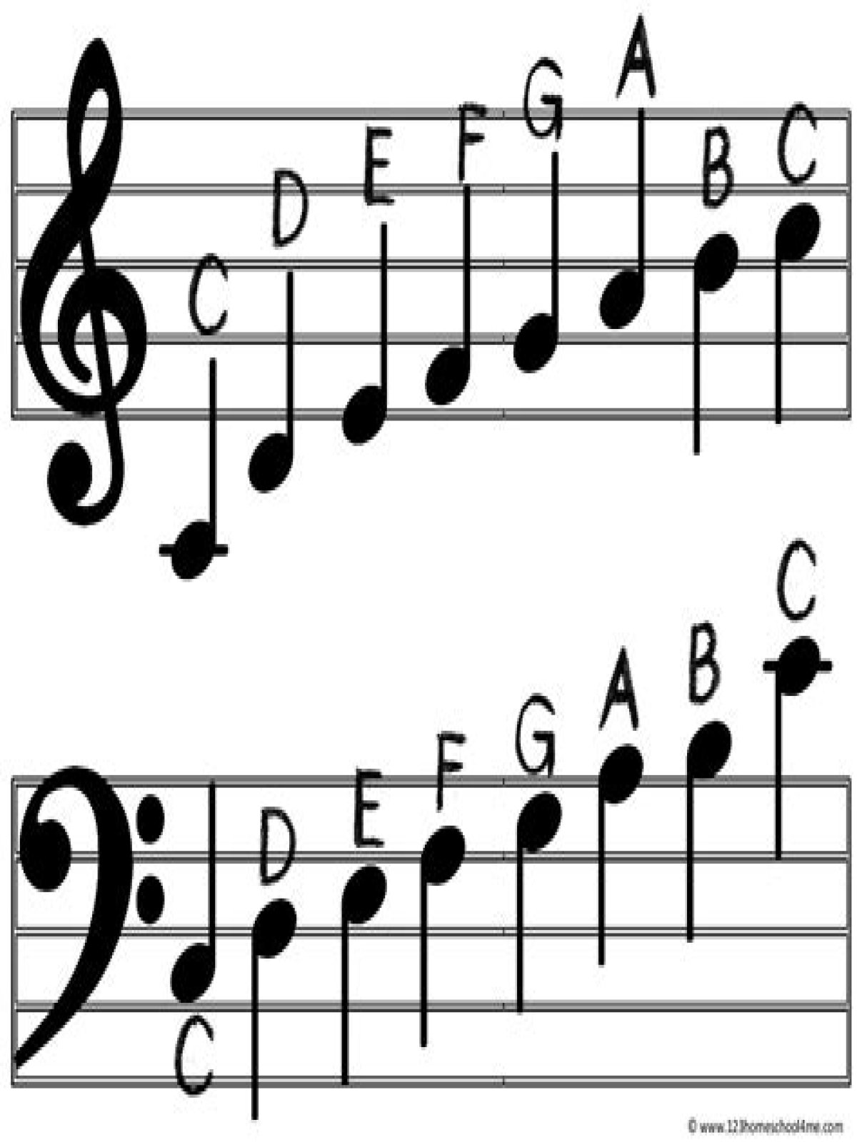 musical line