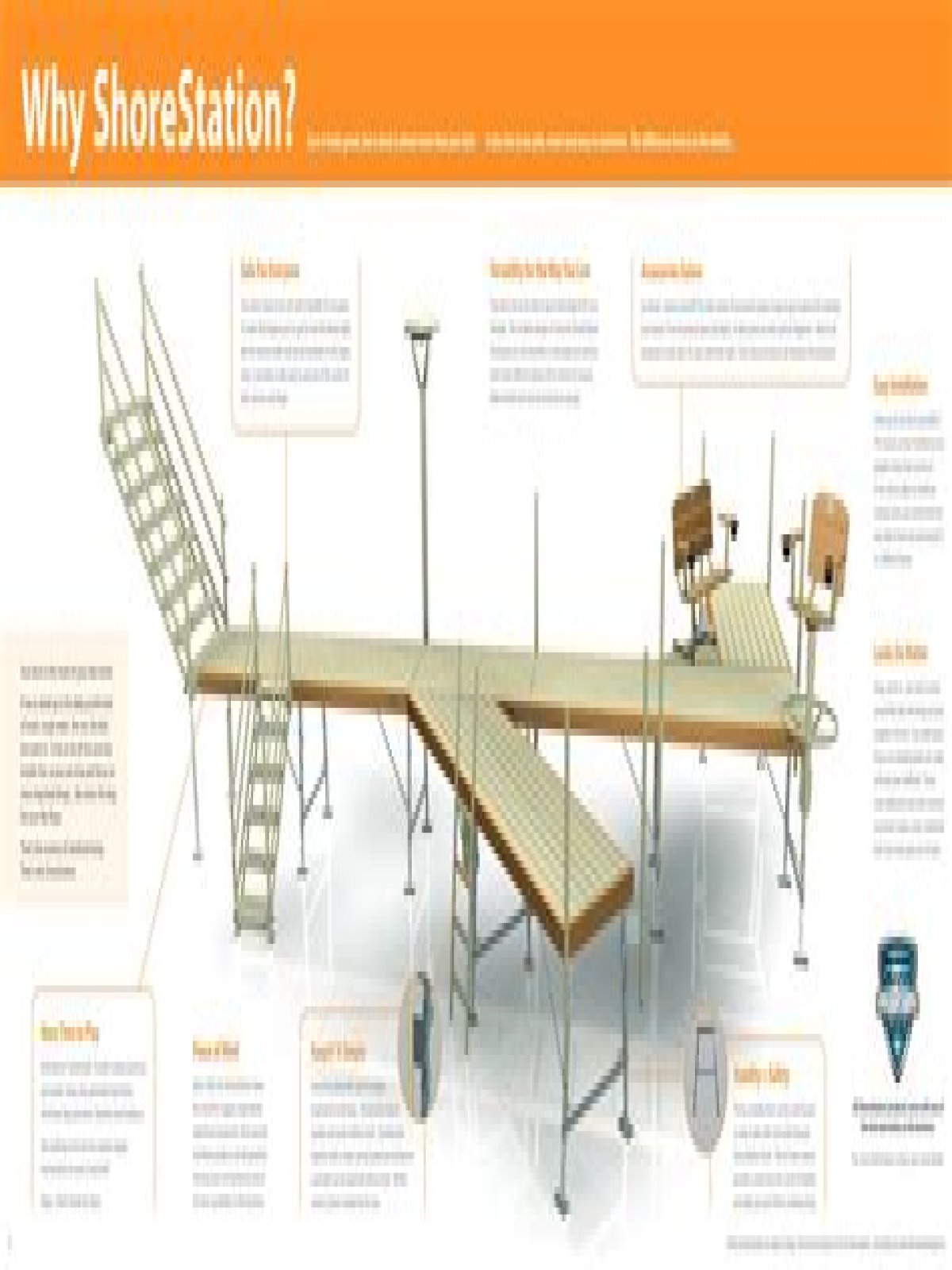 parts of a dock