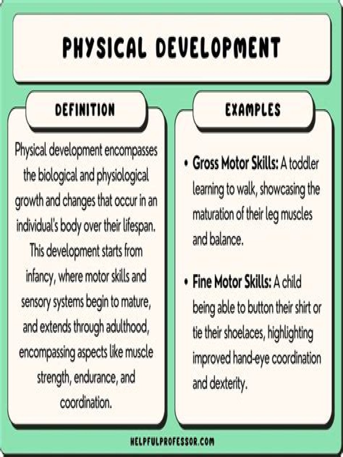 physical development for infancy, check these out | What are some examples of physical development in infancy and early childhood?