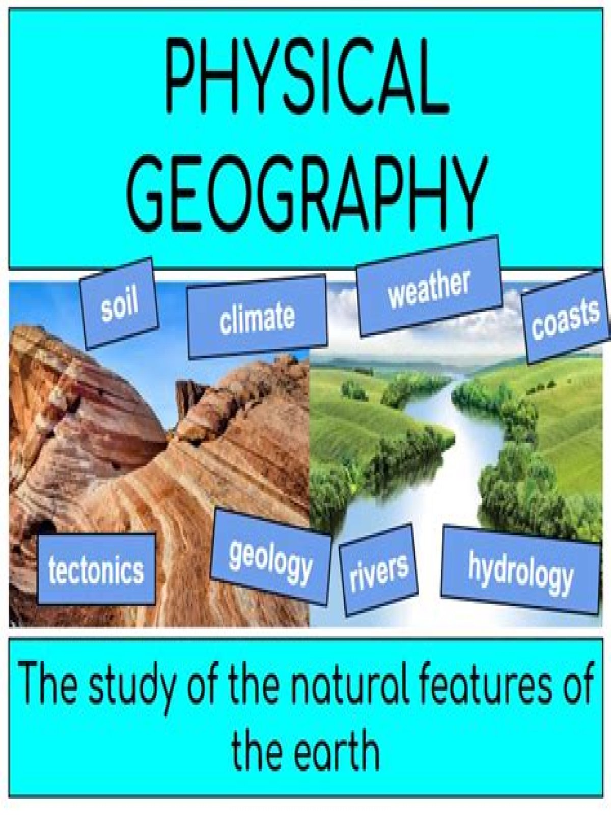 Physical Features: What Are Physical Features? Types and Example