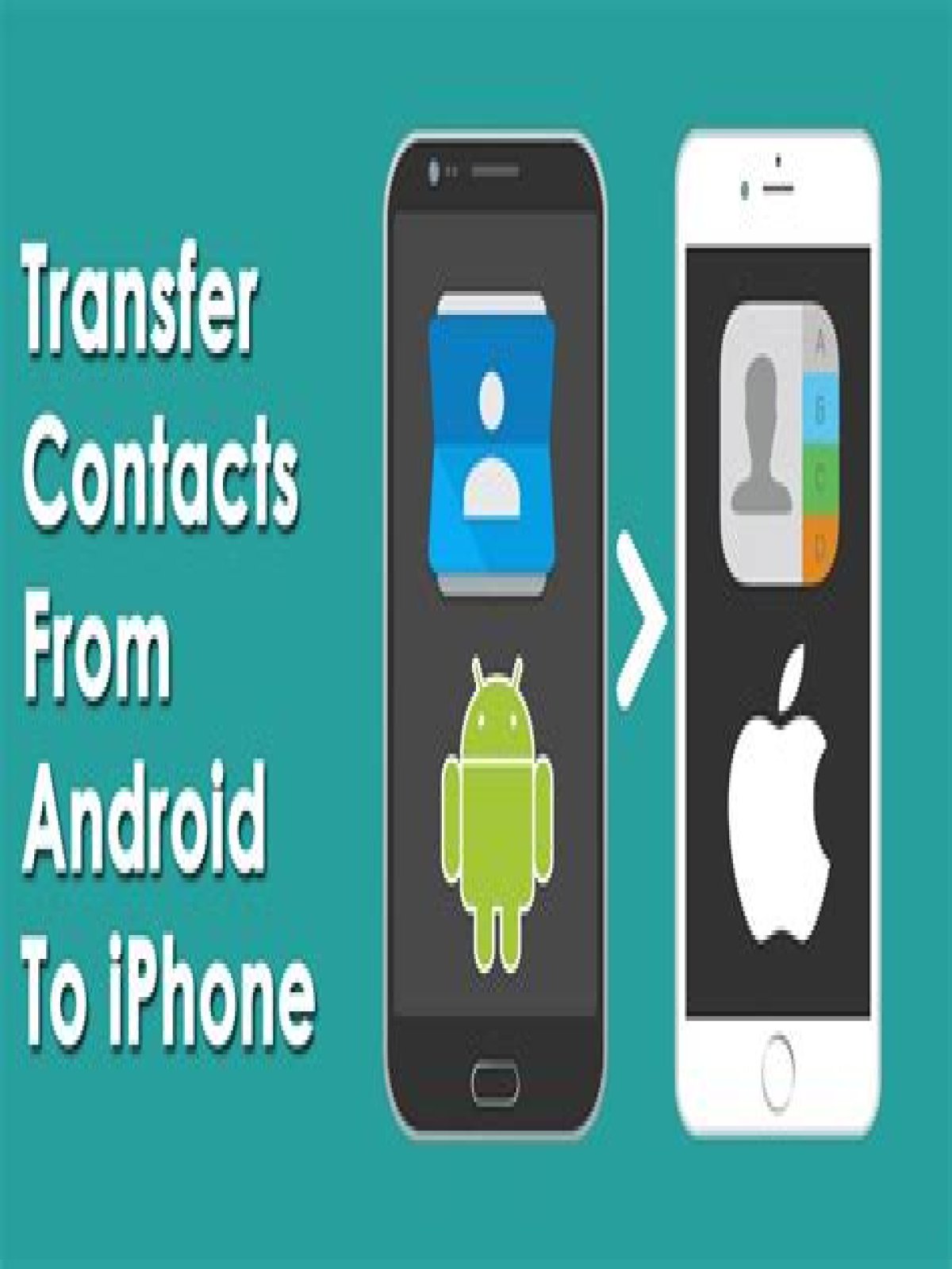 Question: How To Transfer Contacts From Iphone To Android?