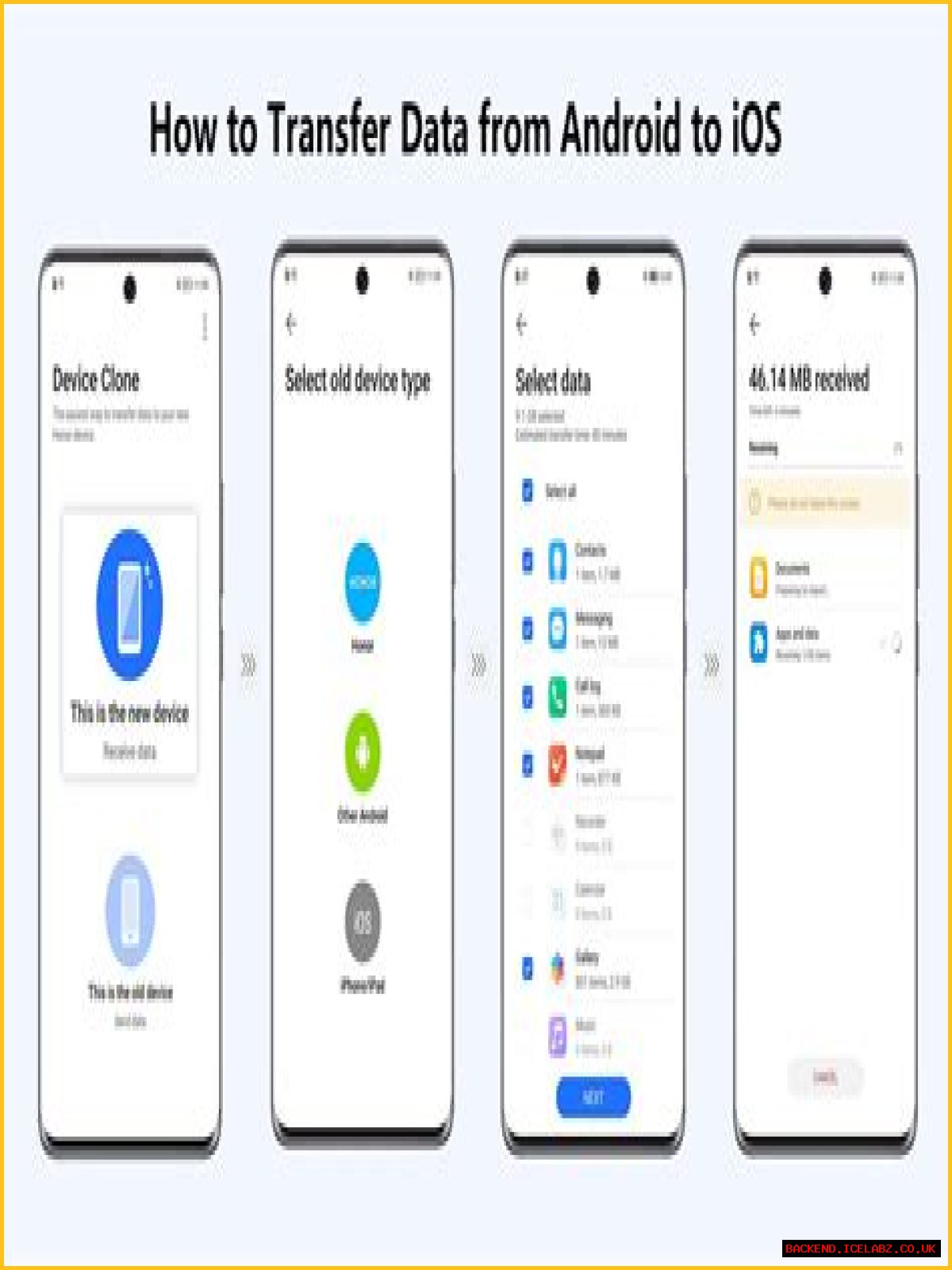 Quick Answer: How To Transfer Data From Android To Iphone?