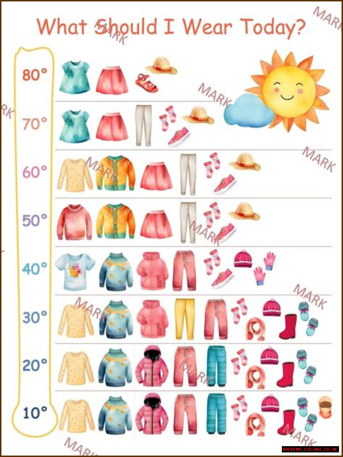 Should I wear black or white in hot weather?