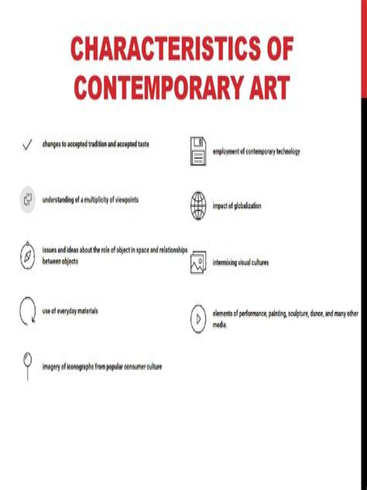 The Main Characteristic of Modern Art