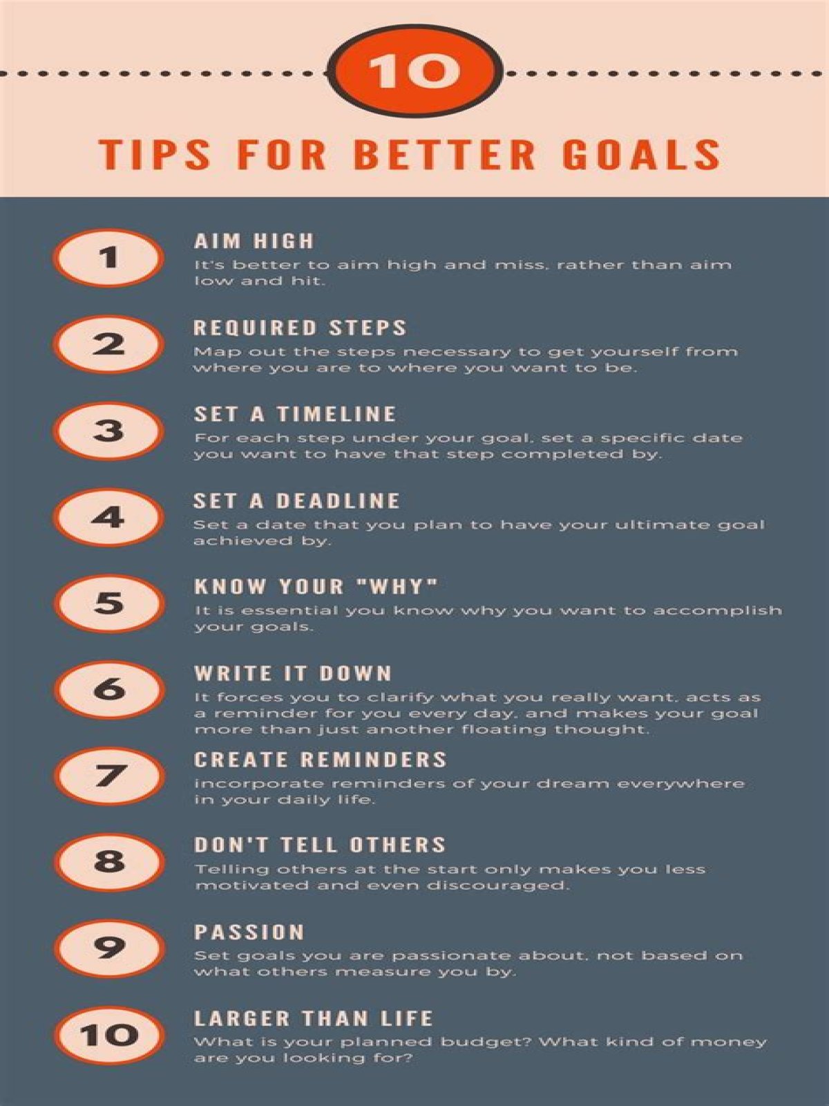 What are some future goals?