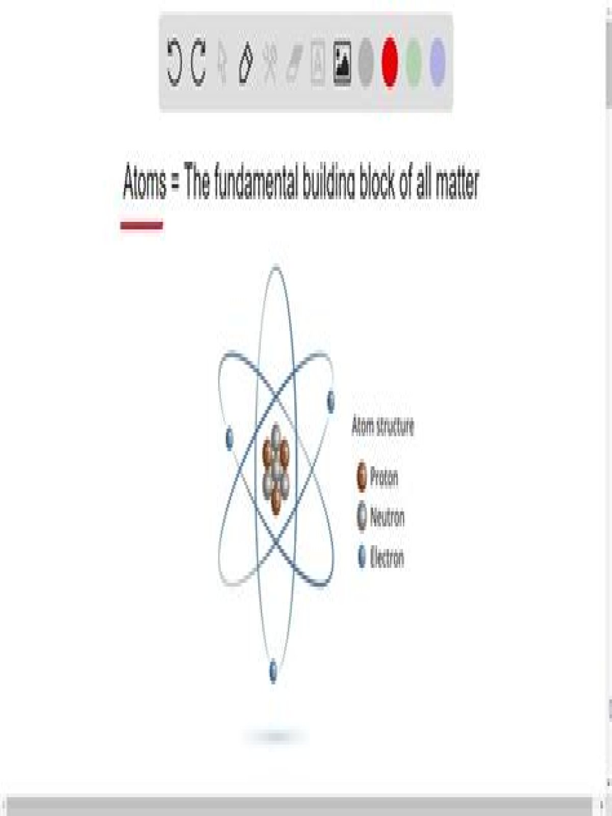 what are the fundamental building blocks of all matter