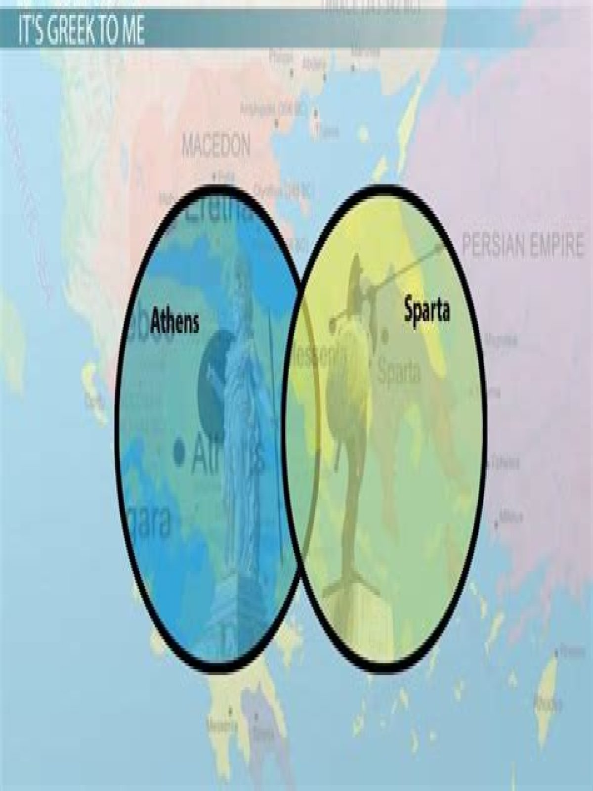 what does athens and sparta have in common