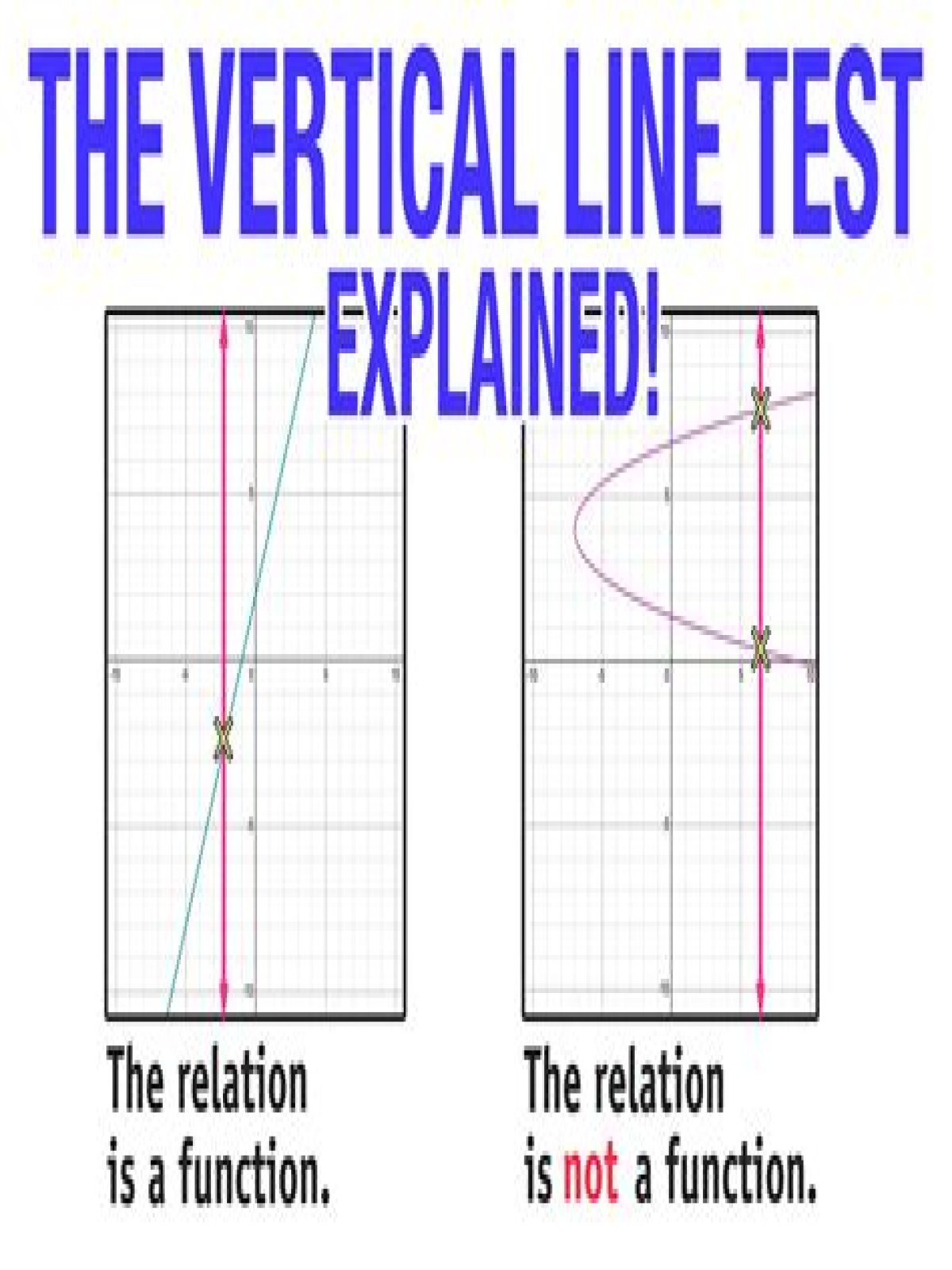 what is the vertical line at the end of a measure called