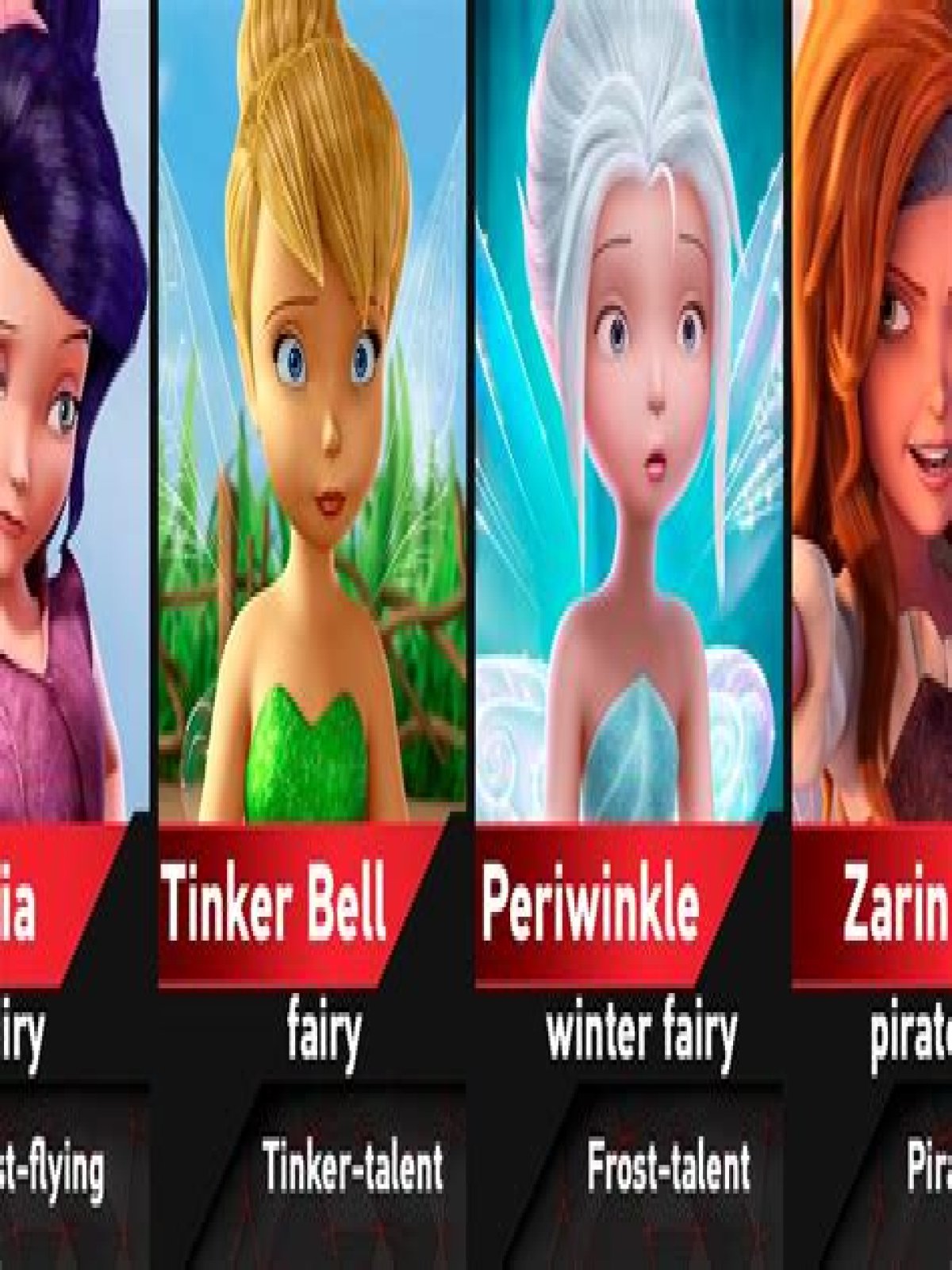 What is tinkerbells name?