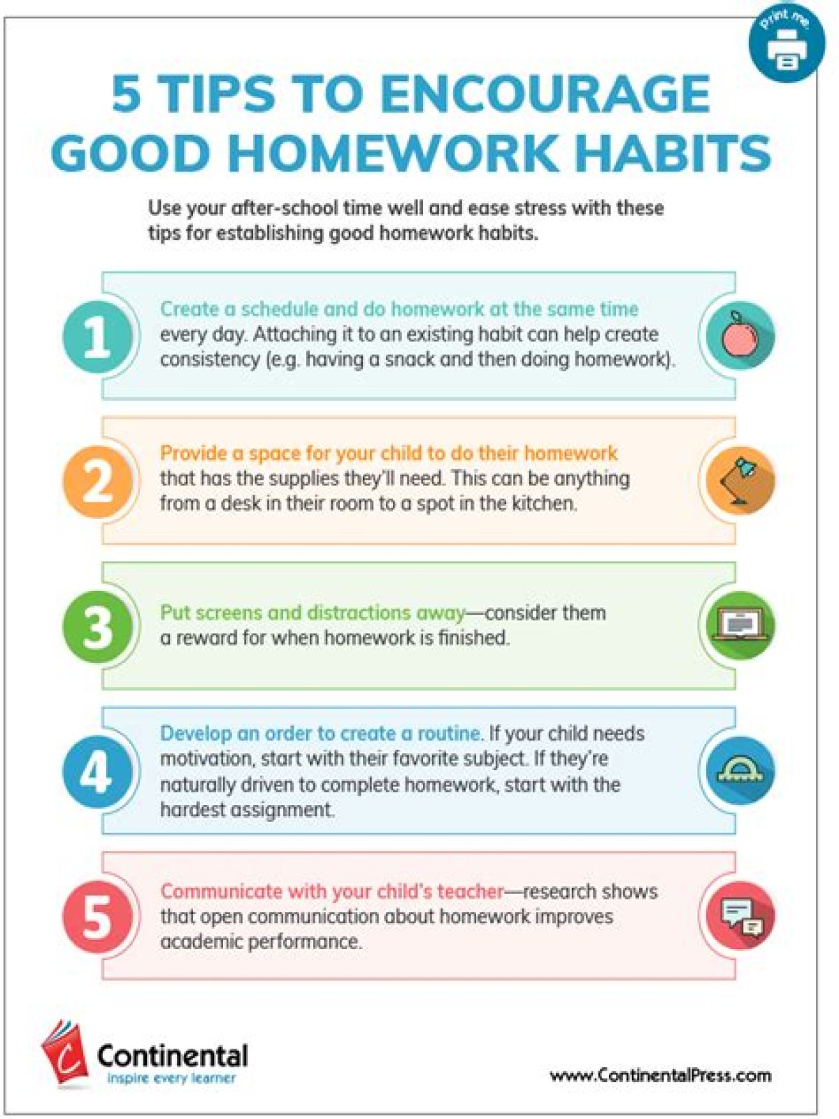 What makes homework effective?