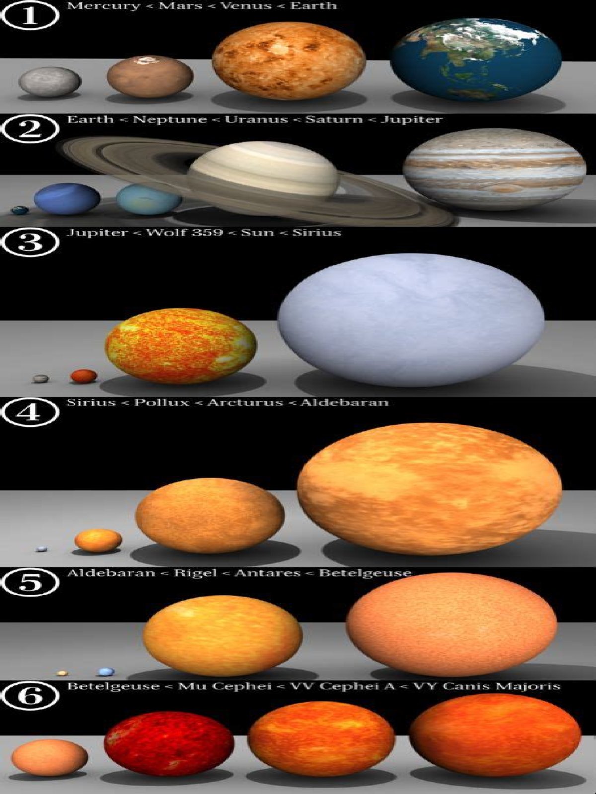 what planet is bigger than the sun