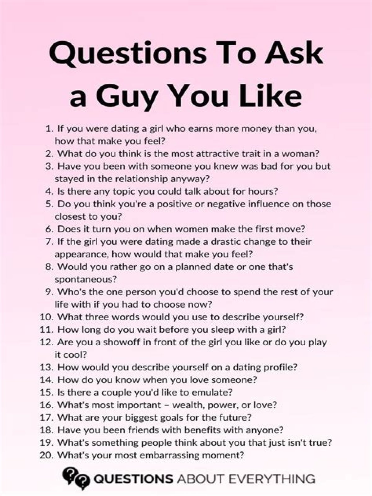 what questions to ask a guy