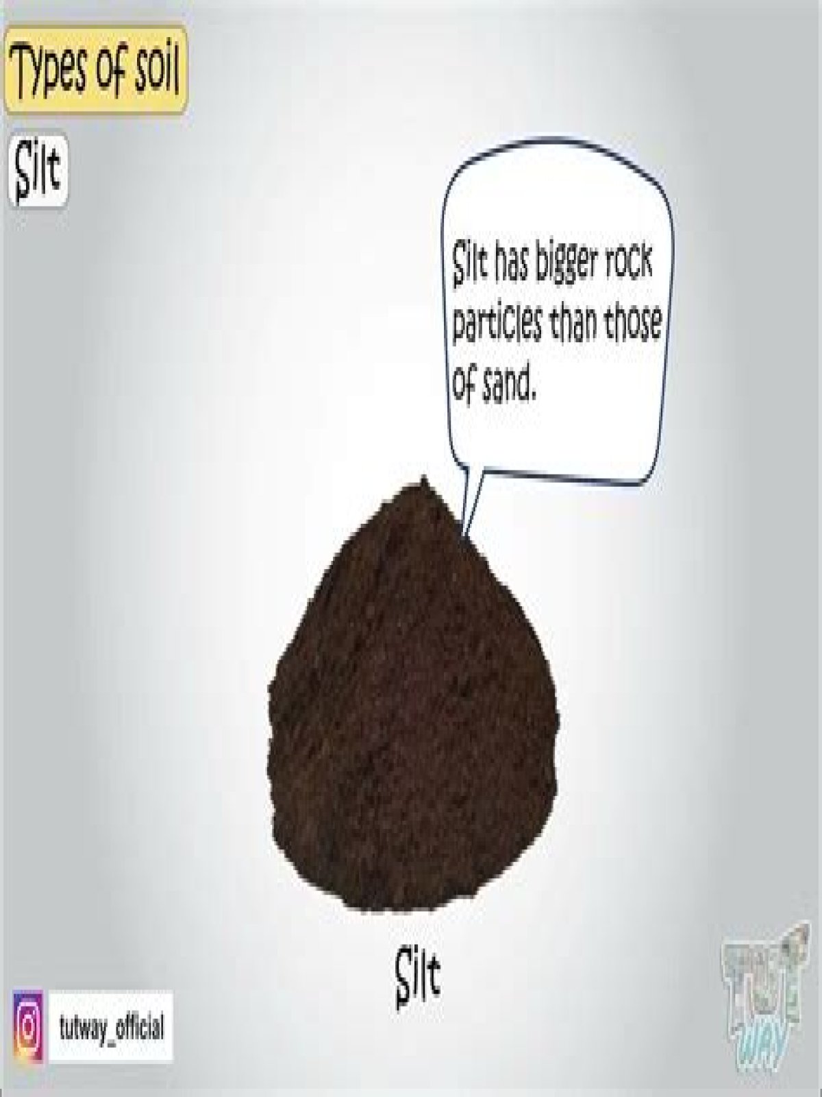 Why is clay more porous than sand?