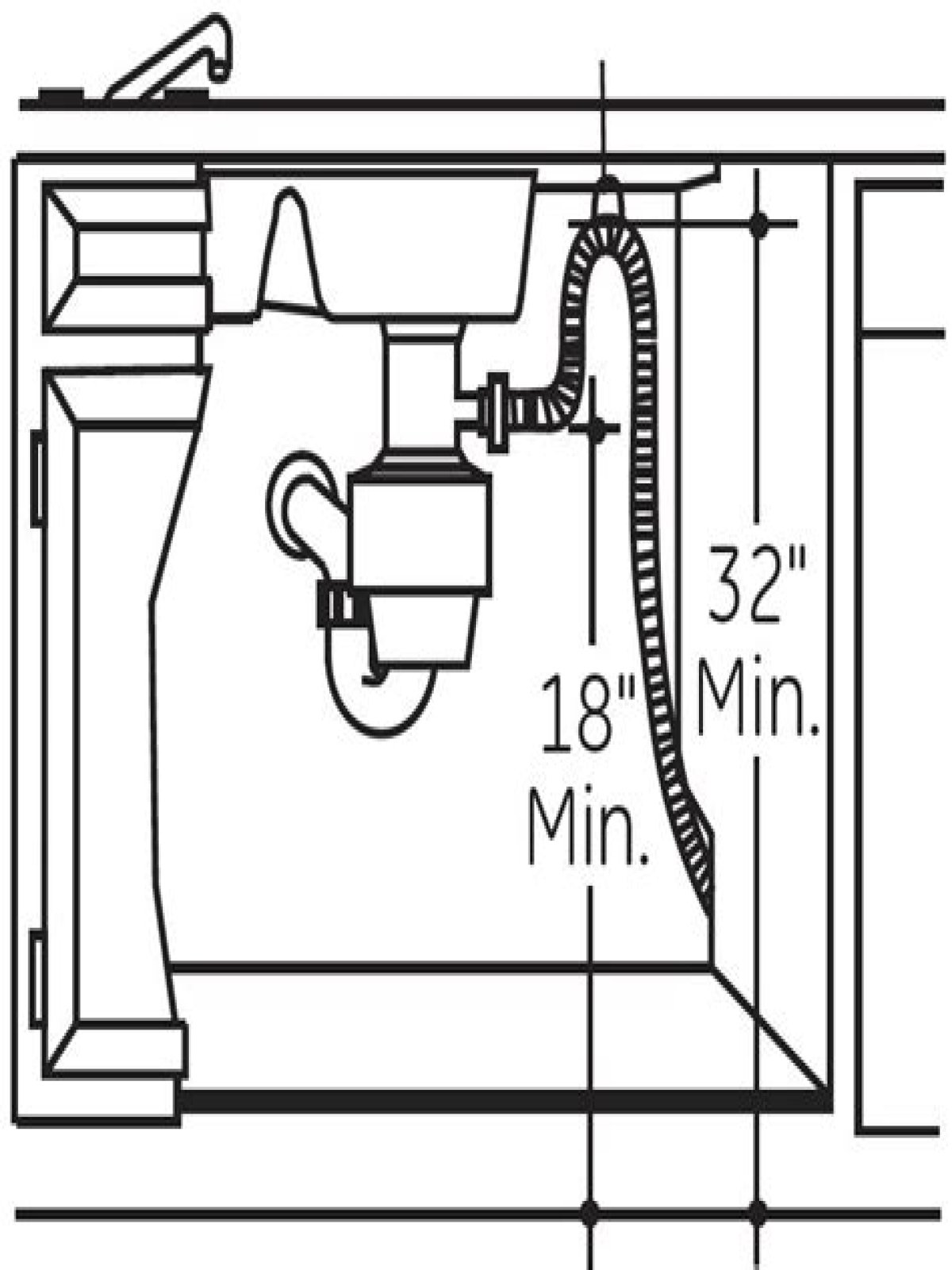 Will a dishwasher drain without a high loop?